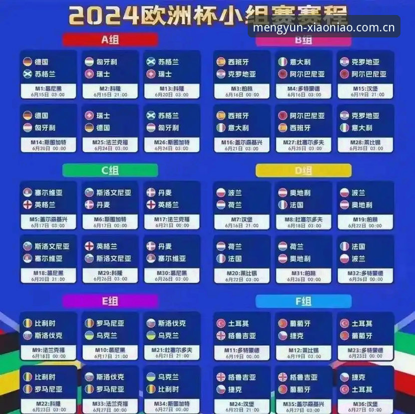 小鸟平台功能 U17世界杯观赛完整指南:从抽签分组到淘汰赛全攻略